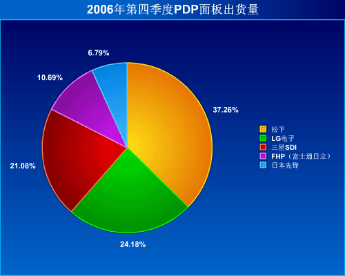 ɹ PDPȥQ4ٳ