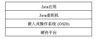 ͼ2Javaλ