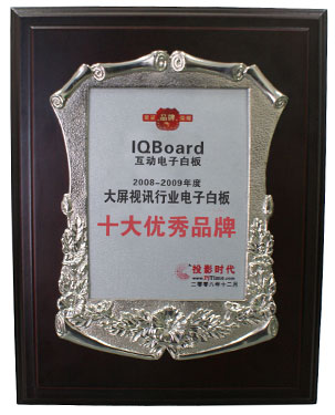 IQBoard