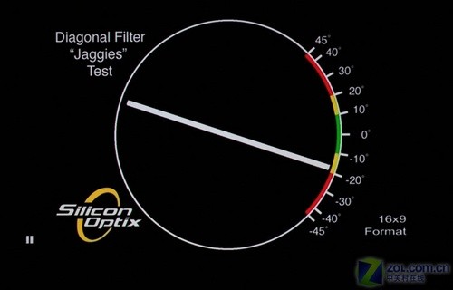 75000:1 1080pTW4000ײ 