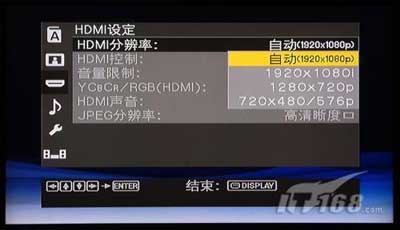 HDMI趨