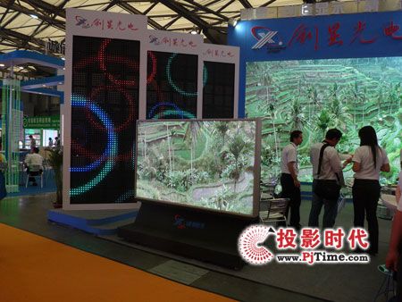 ���Թ��LED������ʾ�������Ϻ����ʹ��չ