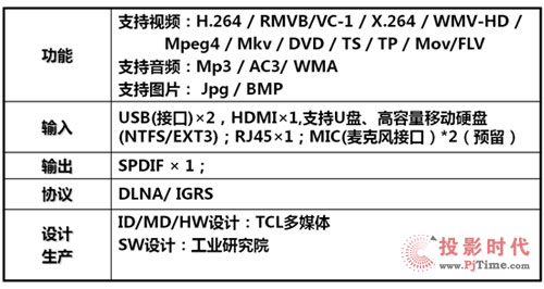 ʵ硰ֻmitvUb10