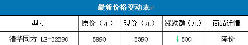 廪ͬ LE-32B90 