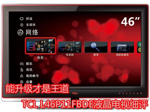  TCL L46P11FBDEҺϸ