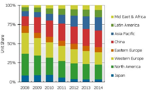 2012���й�ƽ����ӳ�����������5ǧ��̨