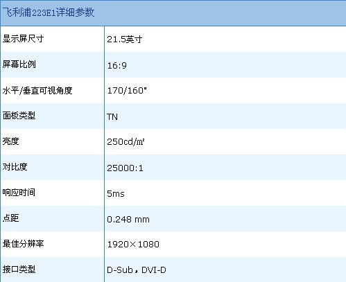  223E1SBʾ