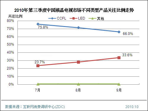 2010йҺг