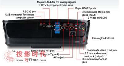 곞׿ʽ3D̽U5200ͶӰͼ