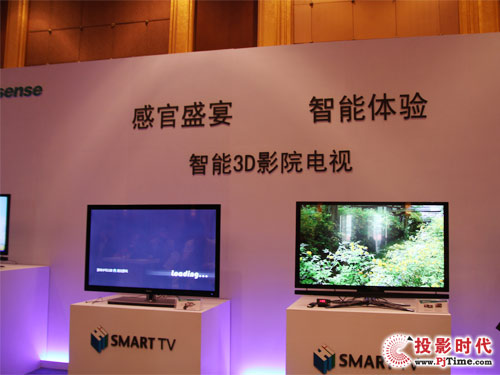 Smart TV ȫ3Dܵ