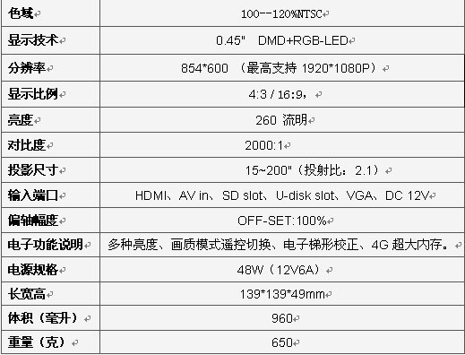 LED΢ͶӰPK X1+ԾѶQ2