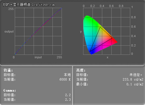 BL2400ʾ 