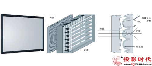 ӮչInfoComm china 2012