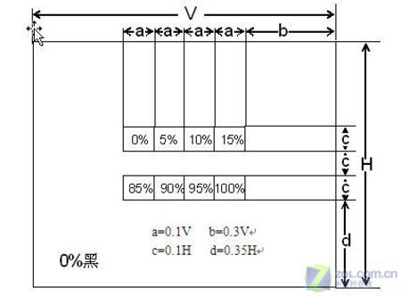 LED6.8mmɳҺʾ(6)