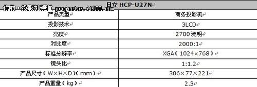 HCP-U27Nֵܳ