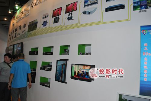 DeviceWell豸BIRTV 2012