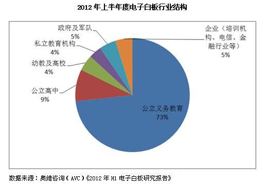 2012ϰӰװгģӽ18̨