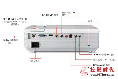 곞H5360BDӿ