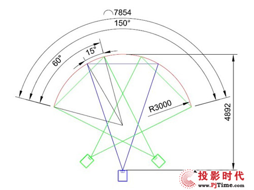 VPL-F400HͶӰΪУִ