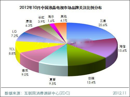 201210йҺг