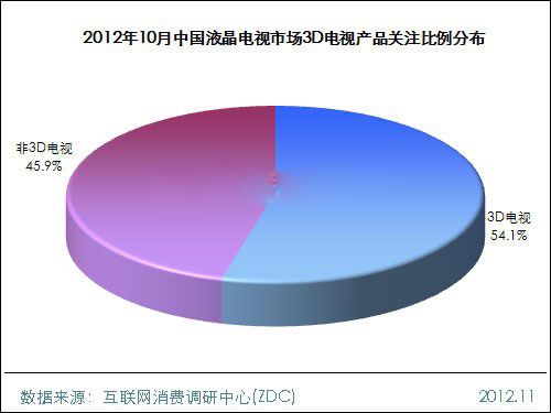 201210йҺг