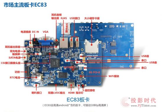 56iq EC83Źȫandroidʱ,Ϣʾϵͳ,ýϢϵͳ,ֱ,ָʾdigital signage