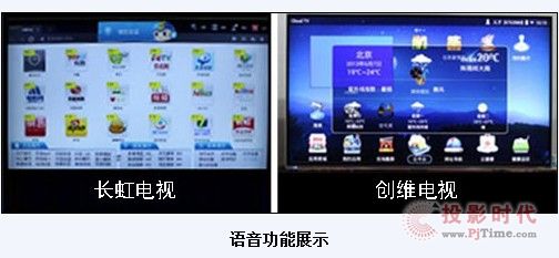 长虹U-MAX客厅电视语音功能更突出