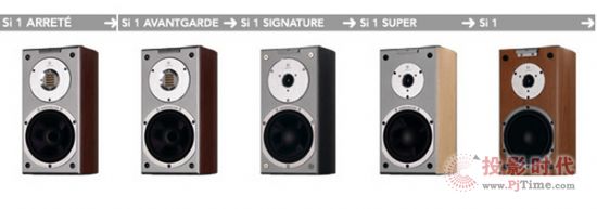 Ƶɴ53kHzAudiovector Si 1 Avantgarde