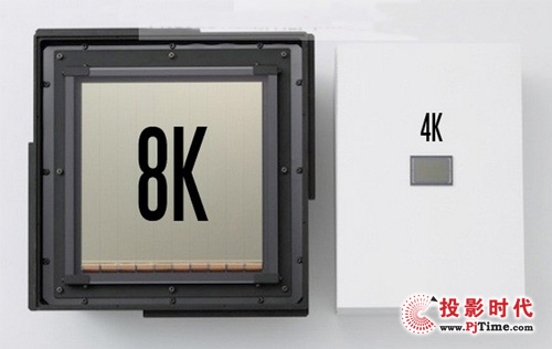 8K