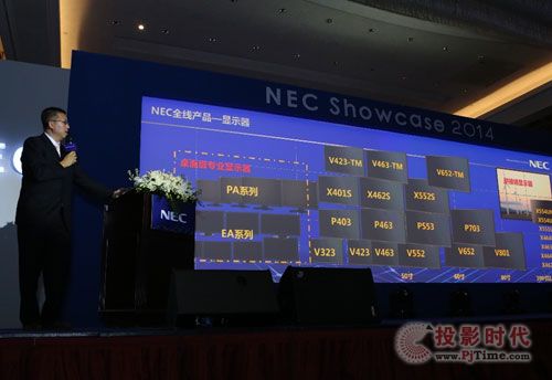 NEC Showcase 2014Ʒھٰ