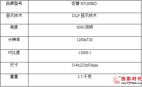 3003D۾ 곞H5380BDͶӰ