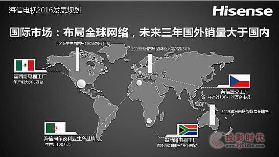 海信胡剑涌: 2016年要做好“一大两高两提升” 海信胡剑涌: 2016年要做好“一大两高两提升”