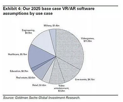 ʢʾ2025ARVRӲӪս800Ԫ