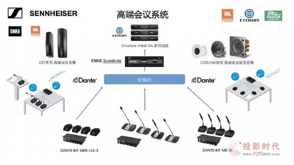 ACEЯʴƲƷ InfoComm China 2020