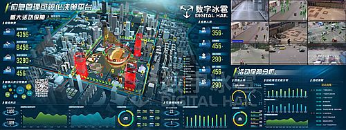 数字冰雹数字孪生应急管理大屏可视化决策系统