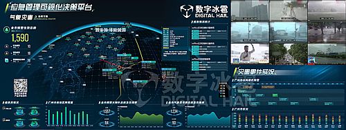 数字冰雹数字孪生应急管理大屏可视化决策系统