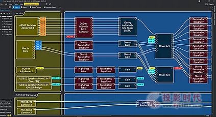 Q-SYS Designer DSP ʽ9.2.1汾