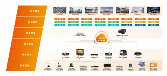 AISP˼ؽ౱INFOCOMMCHINA 2023