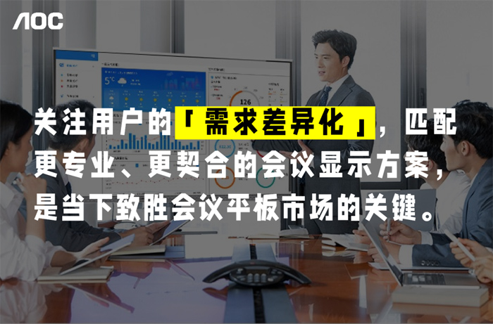 紧抓市场机遇赋能变革创新——AOC智能会议平板引领办公新视代！(图3)