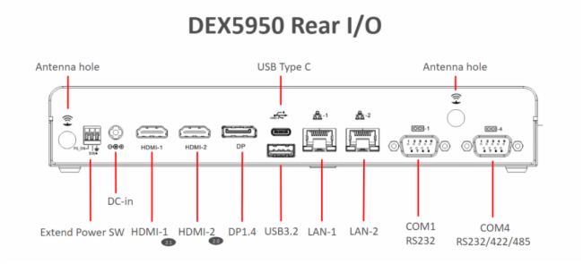 ƷϮ|AOPEN¿¸ܶý岥DEX5950!