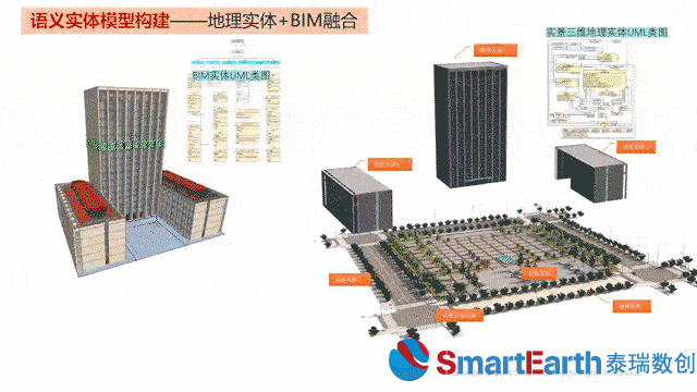 SmartEarthV5.0ȫ