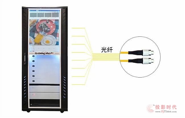 LightLinkMatrix ذϮLED