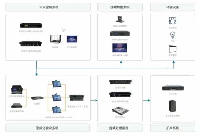 InfoComm Asia 2024տĻHUAINͬ̽г