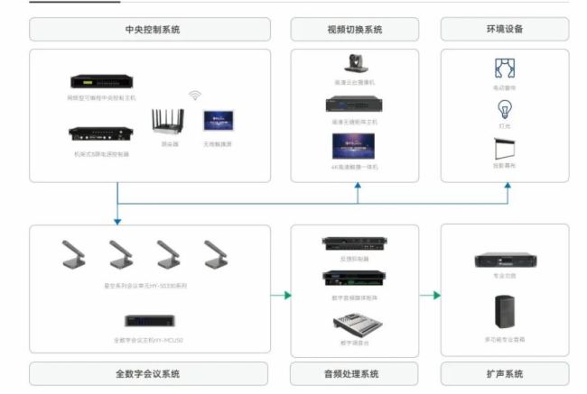 InfoComm Asia 2024տĻHUAINͬ̽г