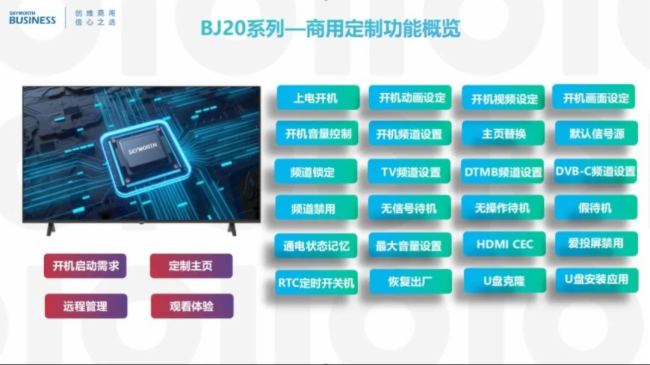 创维商用你知道酒店电视也可以专业定制吗？(图4)