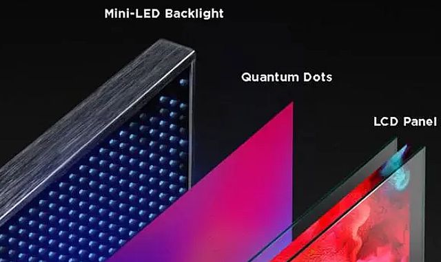 Mini LED 10ʵ米гٳɳ