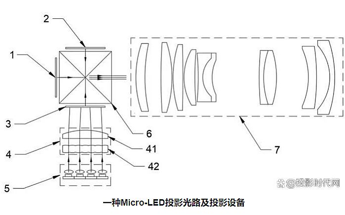 Micro LEDͶӰǽнԸһ