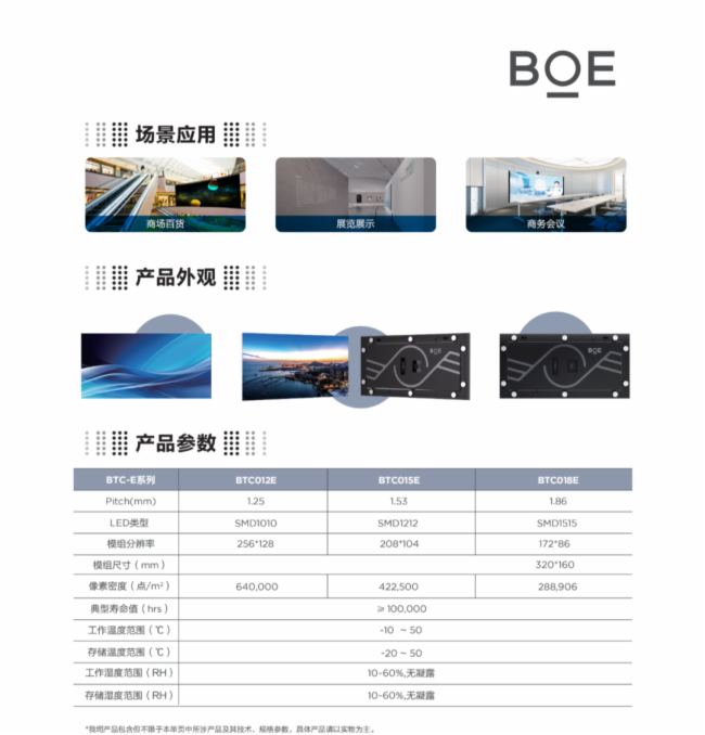 BOE MLED BTC-E/Fϵ ʳ ʷǷ