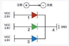 <font color='#FF0000'>VS</font>к߽LEDġܰء