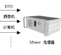 Mview8000ϵеǽ